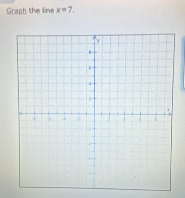 Graph the line x=7.