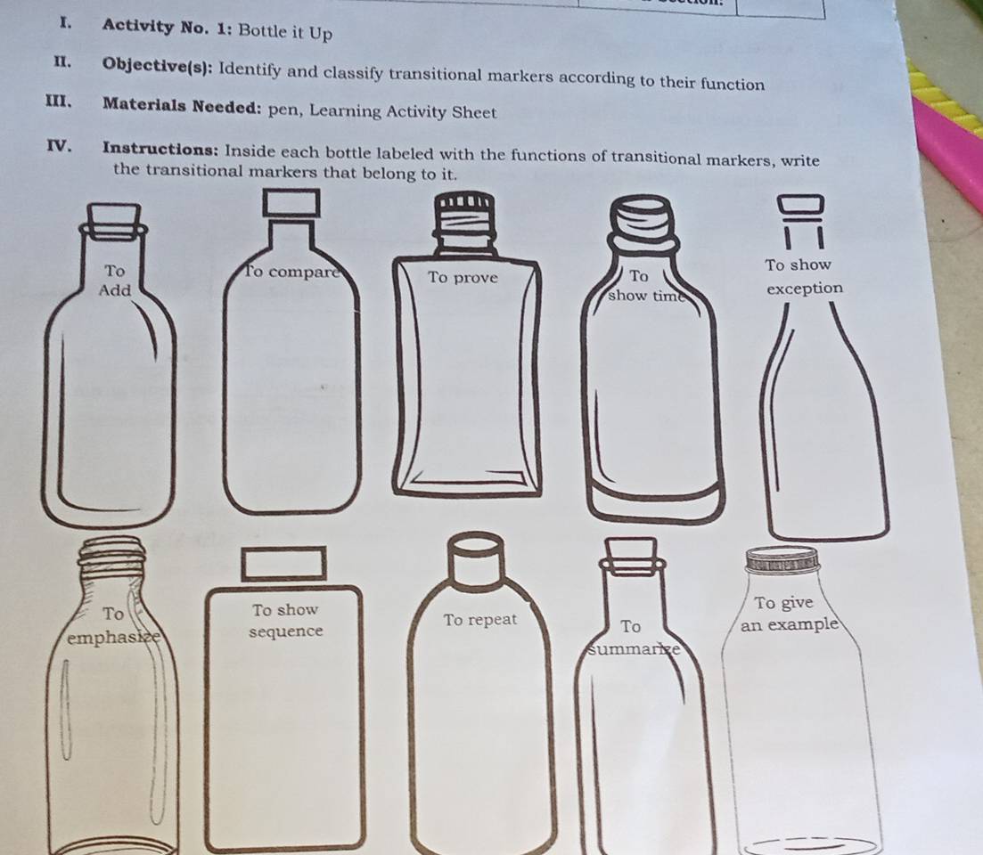 Activity No. 1: Bottle it Up 
II. Objective(s): Identify and classify transitional markers according to their function 
III. Materials Needed: pen, Learning Activity Sheet 
IV. Instructions: Inside each bottle labeled with the functions of transitional markers, write