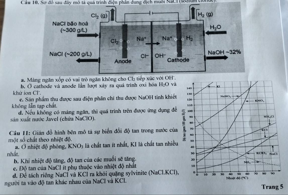 Sơ đồ sau đây mô tả quá trình điện phân dung dịch muôi NaCl (sodium cionde).
a. Màng ngăn xốp có vai trò ngăn không cho Cl_2 tiếp xúc với OH.
b. Ở cathode và anode lần lượt xảy ra quá trình oxi hóa H_2O và
khử ion Cl .
c. Sản phẩm thu được sau điện phân chỉ thu được NaOH tinh khiết
không lẫn tạp chất.
d. Nếu không có màng ngăn, thì quá trình trên được ứng dụng đề
sản xuất nước Javel (chứa NaClO).
Câu 11: Giản đồ hình bên mô tả sự biến đổi độ tan trong nước của
một số chất theo nhiệt độ.
a. Ở nhiệt độ phòng, KNO_3 là chất tan ít nhất, KI là chất tan nhiều
nhất.
b. Khi nhiệt độ tăng, độ tan của các muối sẽ tăng.
c. Độ tan của NaCl ít phụ thuộc vào nhiệt độ nhất
d. Đề tách riêng NaCl và KCl ra khỏi quặng sylvinite (NaCl.KCl),
người ta vào độ tan khác nhau của NaCl và KCl.
Trang 5