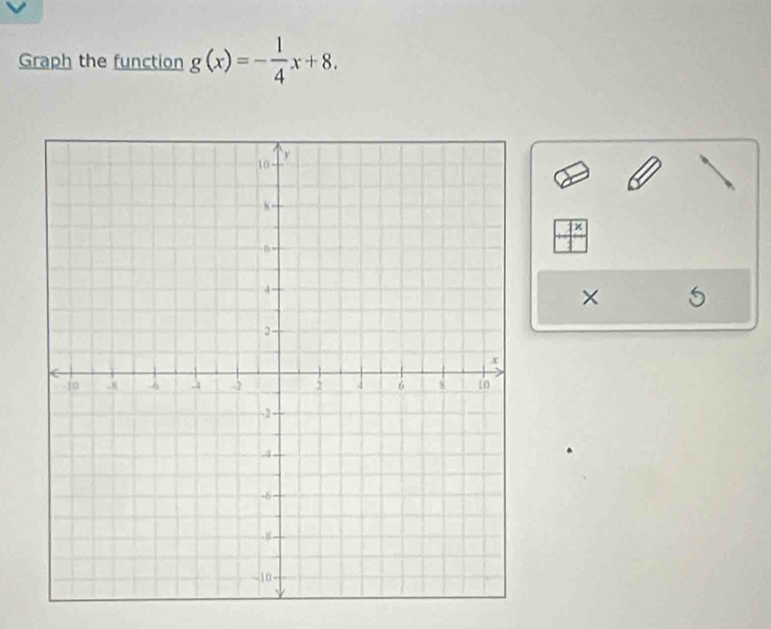 Graph the function g(x)=- 1/4 x+8. 
×