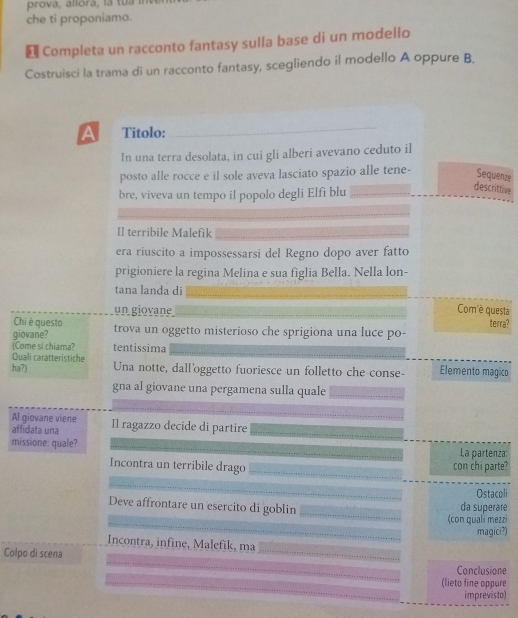 prova, allora, la tuaI 
che ti proponiamo. 
₹ Completa un racconto fantasy sulla base di un modello 
Costruisci la trama di un racconto fantasy, scegliendo il modello A oppure B. 
A Titolo:_ 
In una terra desolata, in cui gli alberi avevano ceduto il 
posto alle rocce e il sole aveva lasciato spazio alle tene- Sequenze 
bre, viveva un tempo il popolo degli Elfi blu_ 
descrittive 
Il terribile Malefik 
era riuscito a impossessarsi del Regno dopo aver fatto 
prigioniere la regina Melina e sua figlia Bella. Nella lon- 
tana landa di 
un giovane Com'è questa 
Chi è questo terra? 
giovane? trova un oggetto misterioso che sprigiona una luce po- 
(Come si chiama? tentissima 
Quali caratteristiche 
ha?) Una notte, dall'oggetto fuoriesce un folletto che conse- Elemento magico 
gna al giovane una pergamena sulla quale 
Al giovane viene 
affidata una Il ragazzo decide di partire 
missione: quale? La partenza: 
Incontra un terribile drago con chi parte? 
Ostacoli 
Deve affrontare un esercito di goblin da superare 
(con quali mezzi 
magici?) 
Incontra, infine, Malefik, ma 
Colpo di scena 
_ 
Conclusione 
(lieto fine oppure 
imprevisto)