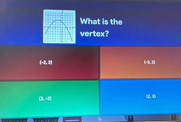 What is the
vertex?
(-2,3)
(-3,2)
(3,-2)
(2,3)