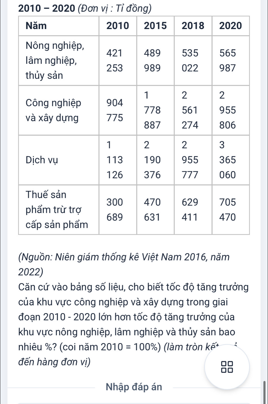 2010 - 2020 (Đơn vị : Tỉ đồng) 
(Nguồn: Niên giám thống kê Việt Nam 2016, năm 
2022) 
Căn cứ vào bảng số liệu, cho biết tốc độ tăng trưởng 
của khu vực công nghiệp và xây dựng trong giai 
đoạn 2010 - 2020 lớn hơn tốc độ tăng trưởng của 
khu vực nông nghiệp, lâm nghiệp và thủy sản bao 
nhiêu %? (coi năm 2010=100% ) (làm tròn kế 
đến hàng đơn vị) 
Nhập đáp án