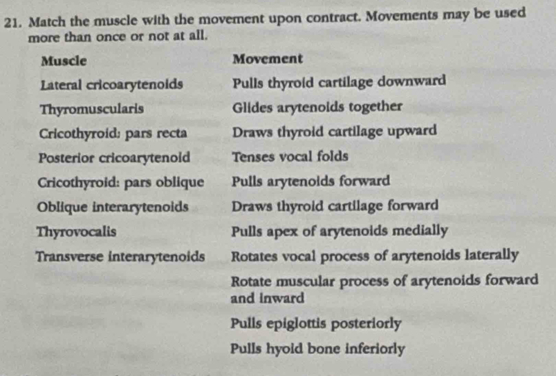 Match the muscle with the movement upon contract. Movements may be used
more than once or not at all.
Muscle Movement
Lateral cricoarytenoids Pulls thyroid cartilage downward
Thyromuscularis Glides arytenoids together
Cricothyroid: pars recta Draws thyroid cartilage upward
Posterior cricoarytenold Tenses vocal folds
Cricothyroid: pars oblique Pulls arytenoids forward
Oblique interarytenoids Draws thyroid cartilage forward
Thyrovocalis Pulls apex of arytenoids medially
Transverse interarytenoids Rotates vocal process of arytenoids laterally
Rotate muscular process of arytenoids forward
and inward
Pulls epiglottis posteriorly
Pulls hyoid bone inferiorly