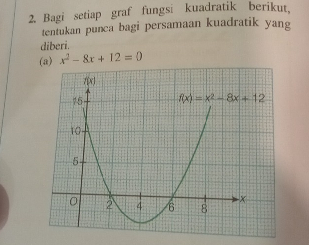 Bagi setiap graf fungsi kuadratik berikut,
tentukan punca bagi persamaan kuadratik yang
diberi.
(a) x^2-8x+12=0