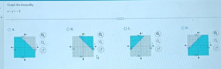 Graph the inequality.
x-y>-6
A. 
B. 
C. 
D. 
a