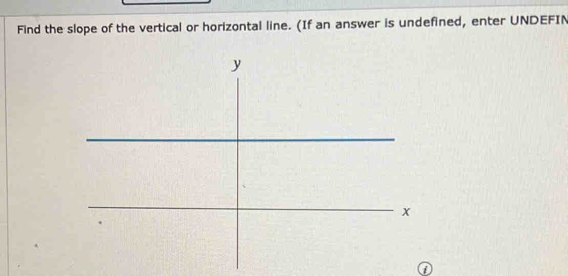 Find the slope of the vertical or horizontal line. (If an answer is undefined, enter UNDEFIN 
i