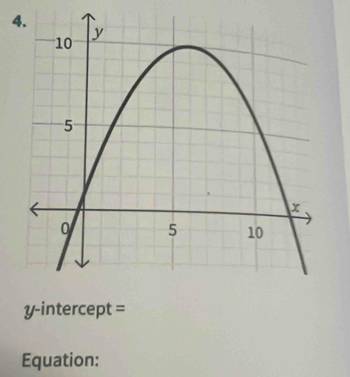 4
y-intercept =
Equation: