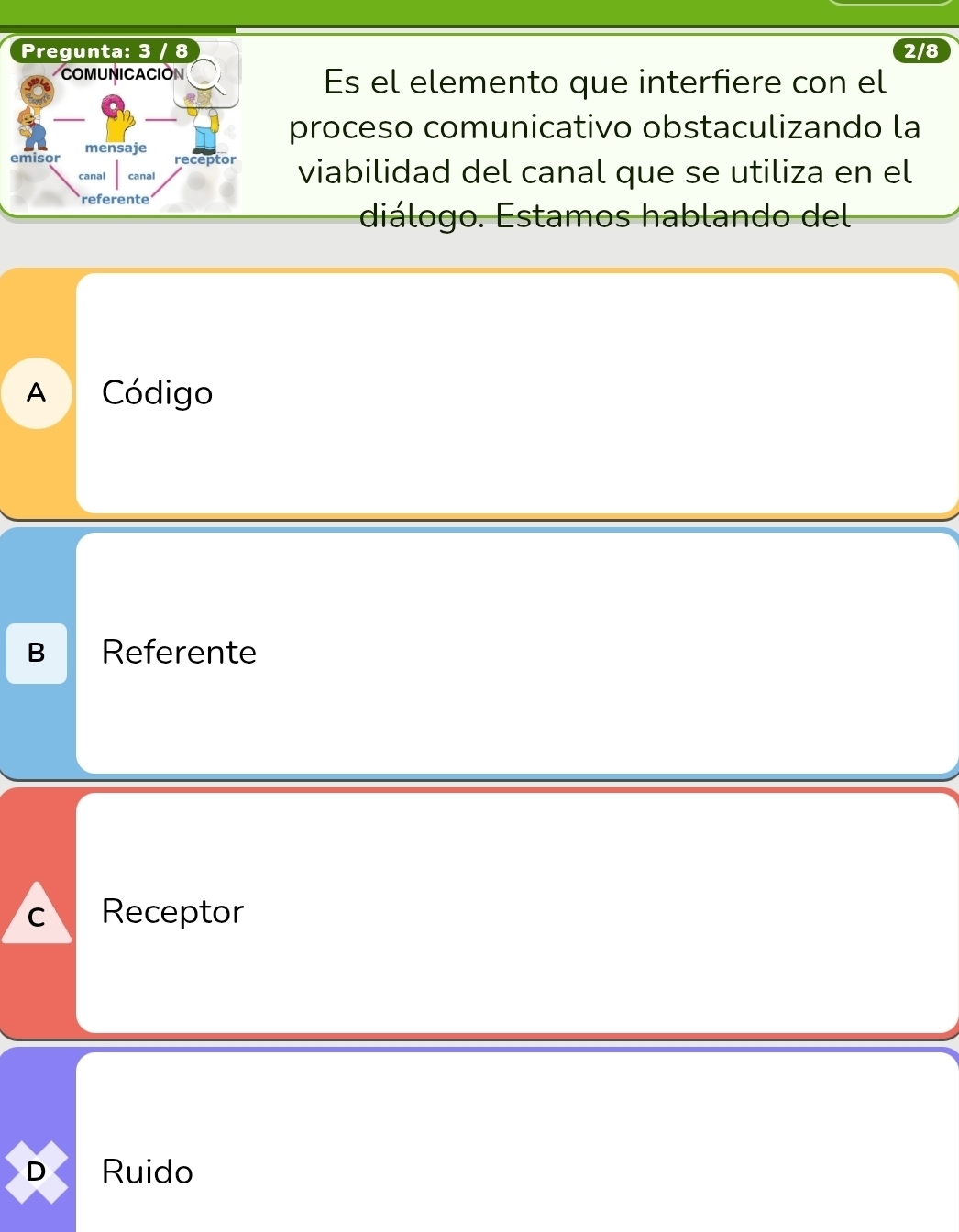 2/8
Es el elemento que interfiere con el
proceso comunicativo obstaculizando la
viabilidad del canal que se utiliza en el
diálogo. Estamos hablando del
A Código
B Referente
C Receptor
D Ruido