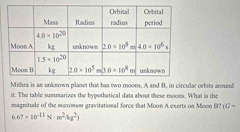 Mithra is an unknown planet that has two moons, A and B, in circular orbits around
it. The table summarizes the hypothetical data about these moons. What is the
magnitude of the maximum gravitational force that Moon A exerts on Moon B? (G=
6.67* 10^(-11)N· m^2/kg^2)