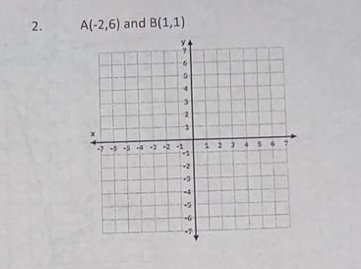 A(-2,6) and B(1,1)