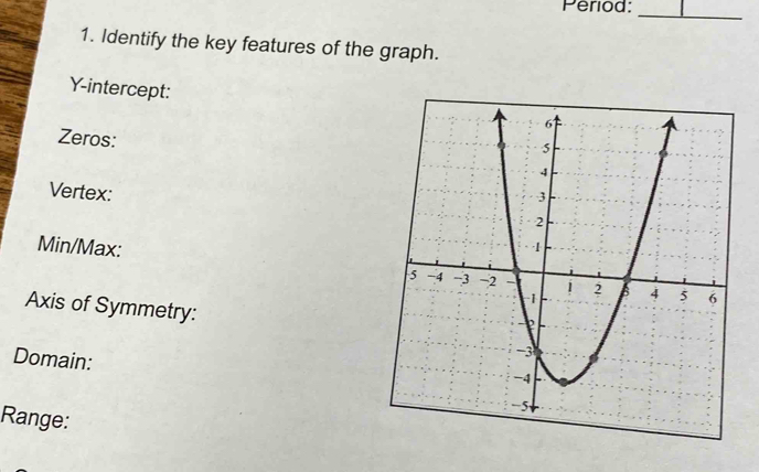 Period:_ 
1. Identify the key features of the graph. 
Y-intercept: 
Zeros: 
Vertex: 
Min/Max: 
Axis of Symmetry: 
Domain: 
Range: