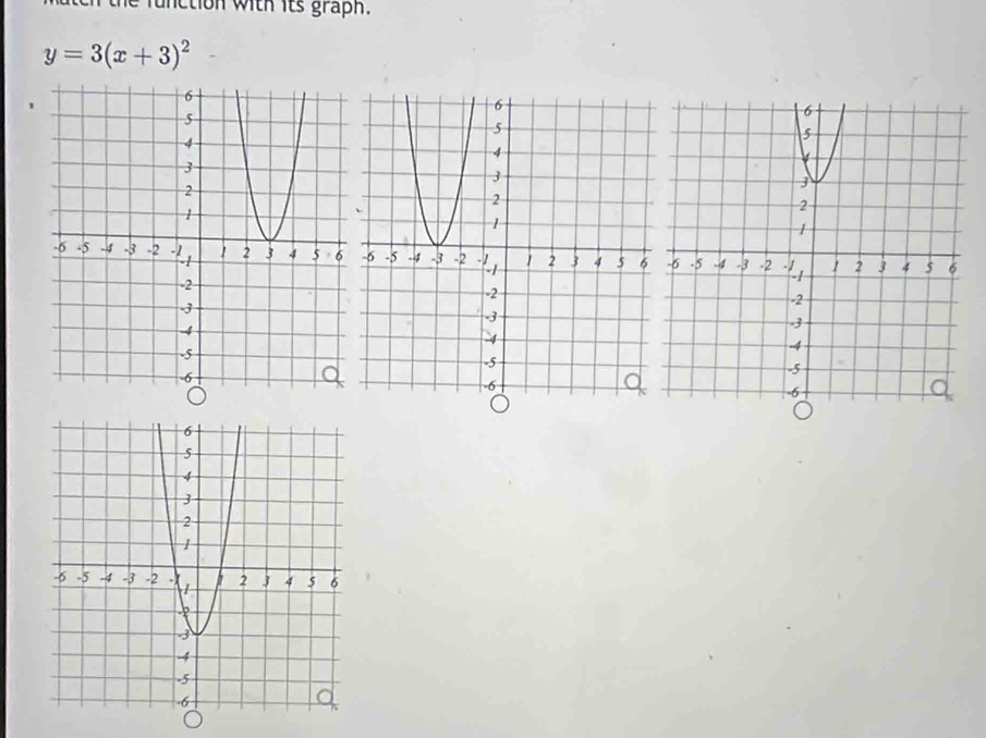 function with its graph.
y=3(x+3)^2