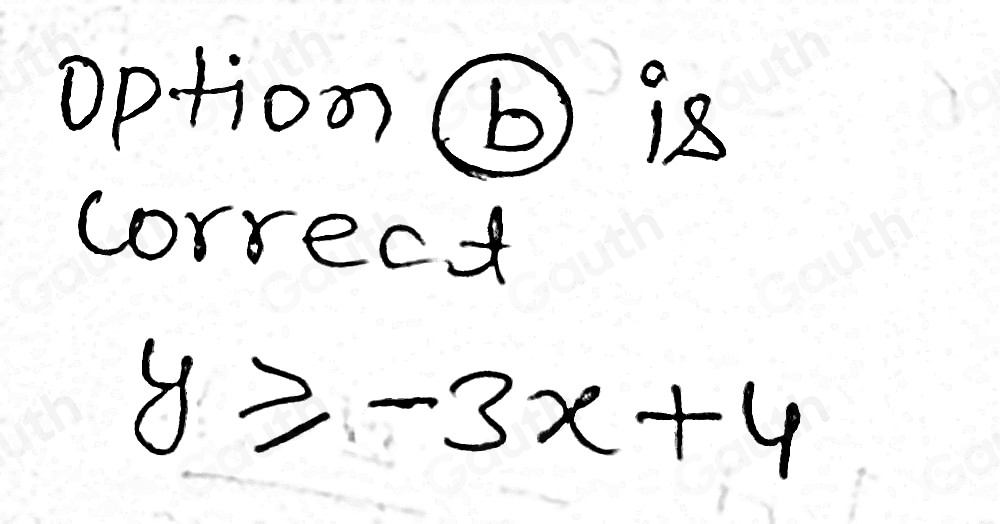 Solved: y 1. Write the linear inequality shown in the graph. The gray ...