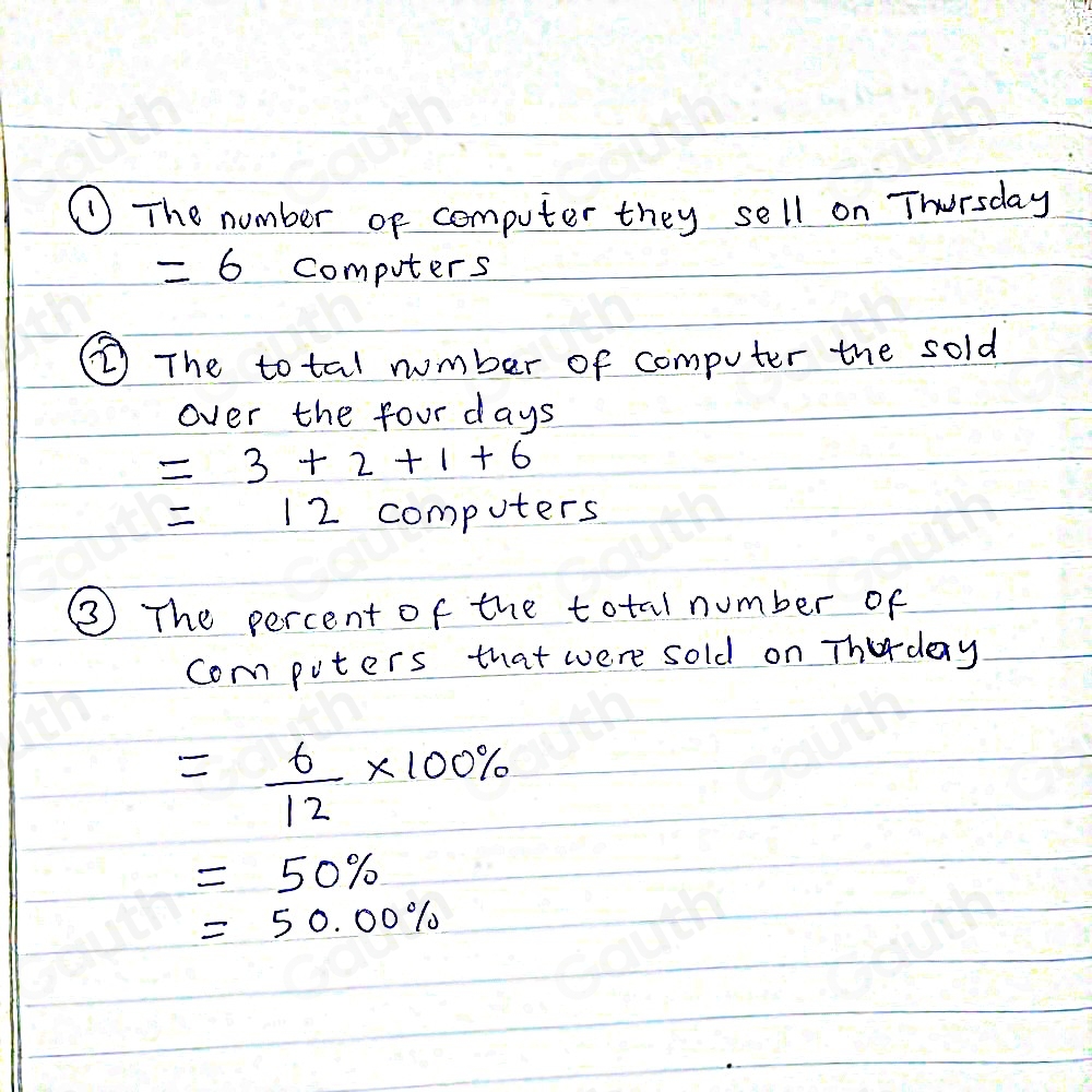 Solved: Interpreting Bar Graphs The bar graph above shows the number of ...