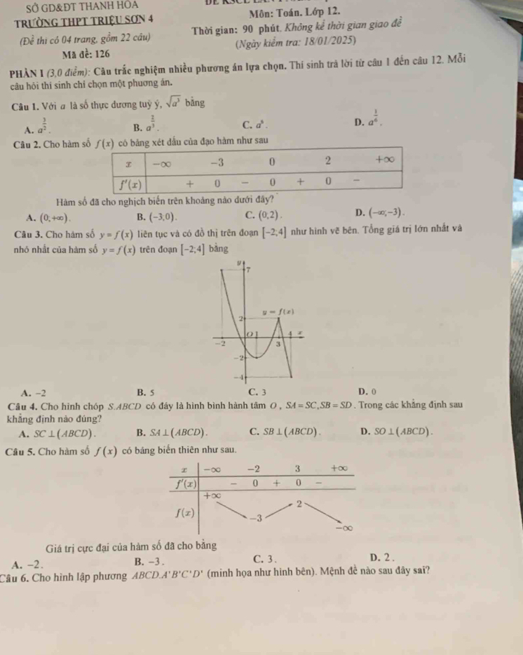 SỞ GD&ĐT THANH HÕA
TRƯờNG THPT TRIệU SƠN 4  Môn: Toán. Lớp 12.
(Đề thị có 04 trang, gồm 22 cầu) Thời gian: 90 phút. Không kể thời gian giao đề
Mã đề: 126 (Ngày kiểm tra: 18/01/2025)
PHÀN I (3,0 điểm): Câu trắc nghiệm nhiều phương án lựa chọn. Thí sinh trả lời từ câu 1 đến câu 12. Mỗi
câu hỏi thí sinh chỉ chọn một phuơng án.
Câu 1. Với a là số thực dương tuỷ ý, sqrt(a^3) bǎng
A. a^(frac 3)2.
B. a^(frac 2)3.
C. a^5.
D. a^(frac 1)6.
Câu 2. Cho hàm số f(x) có bảng xét dấu của đạo hàm như sau
Hàm số đã cho nghịch biến trên khoảng nào dưới đây?
A. (0,+∈fty ). B. (-3,0). C. (0,2). D. (-∈fty ,-3).
Câu 3. Cho hám số y=f(x) liên tục và có đồ thị trên đoạn [-2;4] như hình vẽ bên. Tổng giá trị lớn nhất và
nhỏ nhất của hàm số y=f(x) trên đoạn [-2;4] bàng
A. −2 B. 5 C. 3 D. 0
Câu 4, Cho hình chóp S.ABCD có đáy là hình bình hành tâm O , SA=SC,SB=SD. Trong các khẳng định sau
khẳng định nào đúng?
A. SC⊥ (ABCD). B. SA⊥ (ABCD). C. SB⊥ (ABCD). D. SO⊥ (ABCD).
Câu 5. Cho hàm số f(x) có bảng biến thiên như sau.
Giá trị cực đại của hàm số đã cho bằng
A. -2. B. -3 . C. 3 . D. 2 .
Câu 6. Cho hình lập phương ABCD.A'B'C'D' (minh họa như hình bên). Mệnh đề nào sau đây sai?