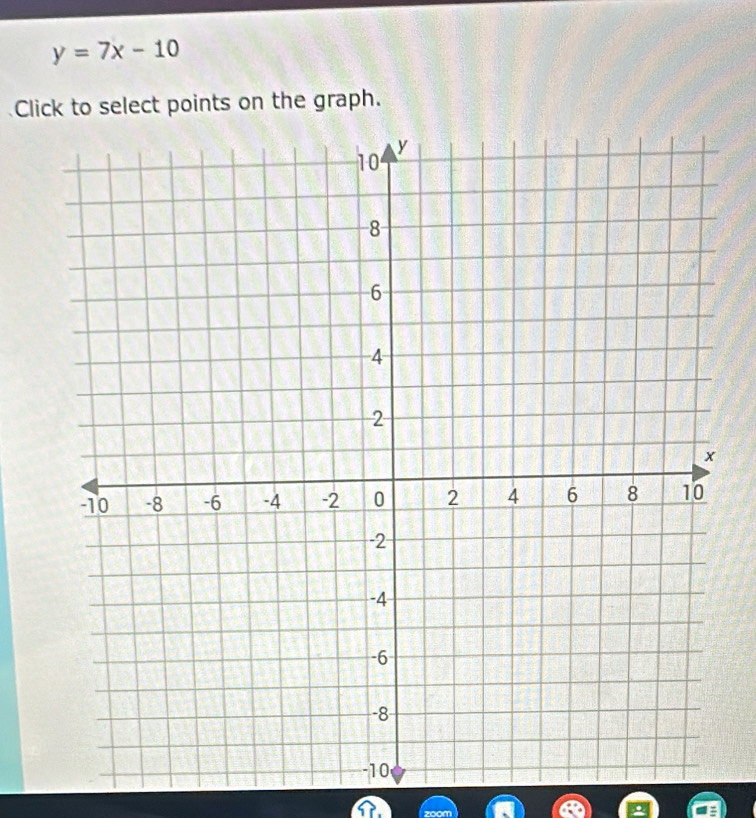 y=7x-10
Click to select points on the graph.