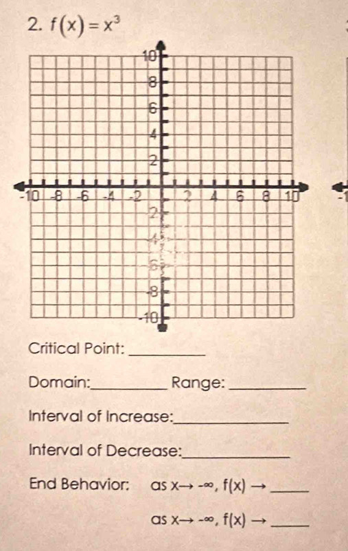 f(x)=x^3
:
Critical Point:_
Domain:_ Range:_
Interval of Increase:_
Interval of Decrease:_
End Behavior: as xto -∈fty , f(x)to _
as xto -∈fty , f(x)to _