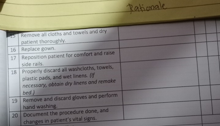 changes in patient