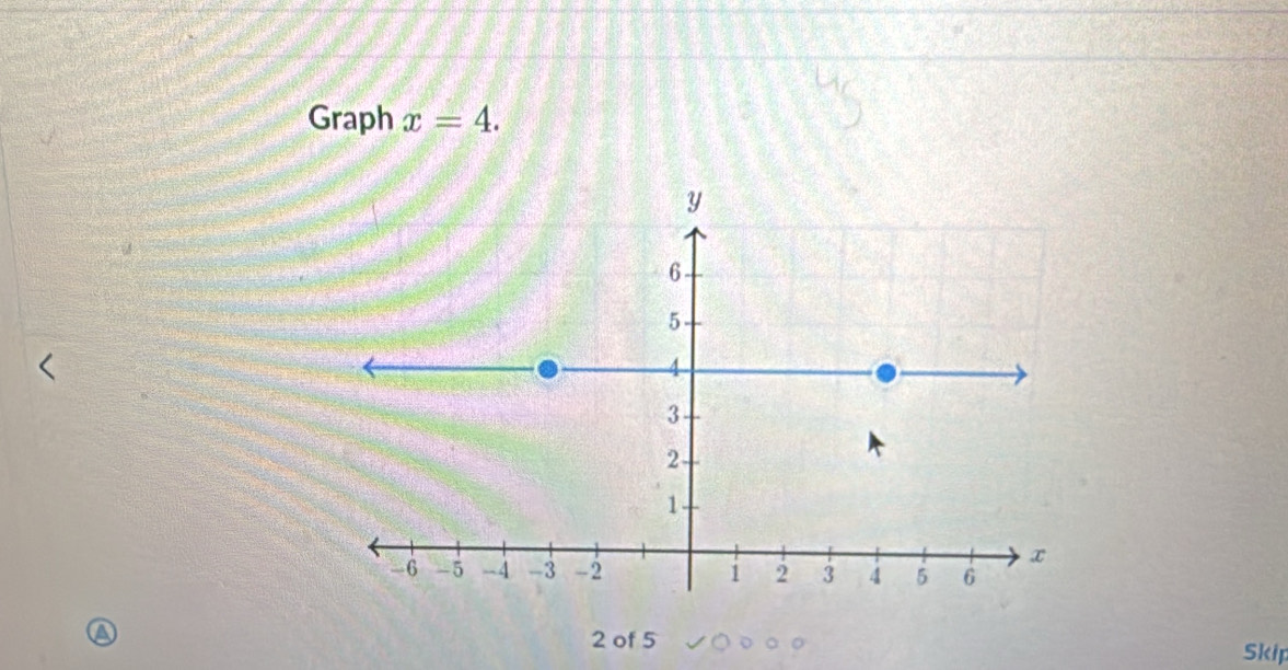 Graph x=4.
2 of 5 Skip