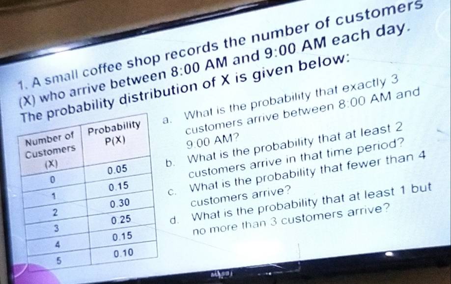 A small coffee shop records the number of customers
(X) who arrive between 8:00 AM and 9:00 AM each day.
ability distribution of X is given below:
8:00 AM and
a. What is the probability that exactly 3
customers arrive between
9:00 AM?
b. What is the probability that at least 2
customers arrive in that time period?
c. What is the probability that fewer than 4
customers arrive?
d. What is the probability that at least 1 but
no more than 3 customers arrive?