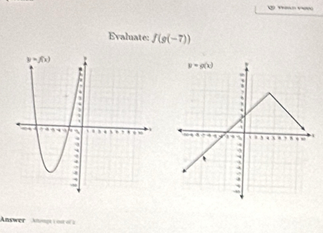 Evaluate: f(g(-7))

Answer Atempt L  est of z