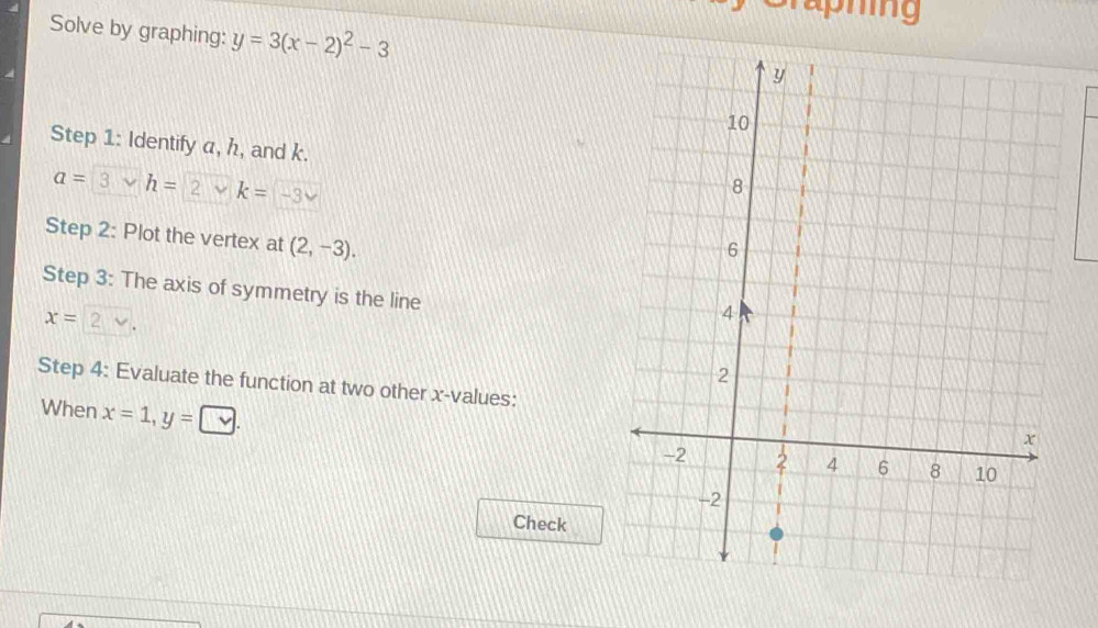 ing 
Solve by graphing: y=3(x-2)^2-3
Step 1 : Identify a, h, and k.
a=3 vee h=2vee k=-3vee
Step 2: Plot the vertex at (2,-3). 
Step 3: The axis of symmetry is the line
x=. 
Step 4: Evaluate the function at two other x -values: 
When x=1, y=□. 
Check