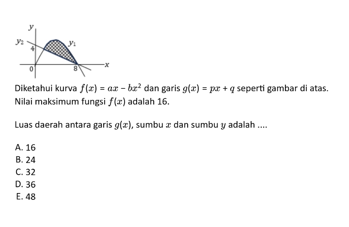 Diketahui kurva f(x)=ax-bx^2 dan garis g(x)=px+q seperti gambar di atas.
Nilai maksimum fungsi f(x) adalah 16.
Luas daerah antara garis g(x) , sumbu x dan sumbu y adalah ....
A. 16
B. 24
C. 32
D. 36
E. 48