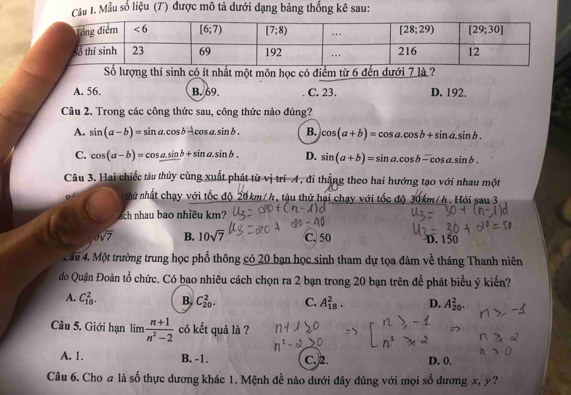 Mẫu số liệu (T) được mô tả dưới dạng bảng thống kê sau:
Số lượng thí sinh có ít nhất một môn học có điểm từ 6 đến dưới 7 là ?
A. 56. B. 69. C. 23. D. 192.
Câu 2. Trong các công thức sau, công thức nào đúng?
A. sin (a-b)=sin a.cos b-cos a.sin b. B. cos (a+b)=cos a.cos b+sin a.sin b.
C. cos (a-b)=cos a.sin b+sin a.sin b. D. sin (a+b)=sin a.cos b-cos a.sin b.
Câu 3. Hai chiếc tàu thủy cùng xuất phát từ vị tí 17 4, đi thẳng theo hai hướng tạo với nhau một
*thứ nhất chạy với tốc độ 20km/h, tàu thứ hại chạy với tốc độ 30km/h. Hỏi sau 3
ach nhau bao nhiêu km?
B. 10sqrt(7)
Jsqrt(7) C. 50 D. 150
Cầu 4. Một trường trung học phổ thông có 20 bạn học sinh tham dự tọa đàm về tháng Thanh niên
do Quận Đoàn tổ chức. Có bao nhiêu cách chọn ra 2 bạn trong 20 bạn trên để phát biểu ý kiến?
A. C_(18)^2. B. C_(20)^2. C. A_(18)^2. D. A_(20)^2.
Câu 5. Giới hạn 1 limlimits  (n+1)/n^2-2  có kết quả là ?
A. 1. B. -1. C. 2. D. 0.
Câu 6. Cho a là số thực dương khác 1. Mệnh đề nào dưới đây đúng với mọi số dương x, y?