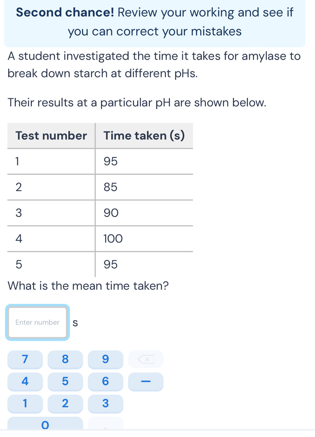 Second chance! Review your working and see if 
you can correct your mistakes 
A student investigated the time it takes for amylase to 
break down starch at different pHs. 
Their results at a particular pH are shown below. 
What is the mean time taken? 
Enter number s
7 8 9 ×
4 5 6
1 2 3
0