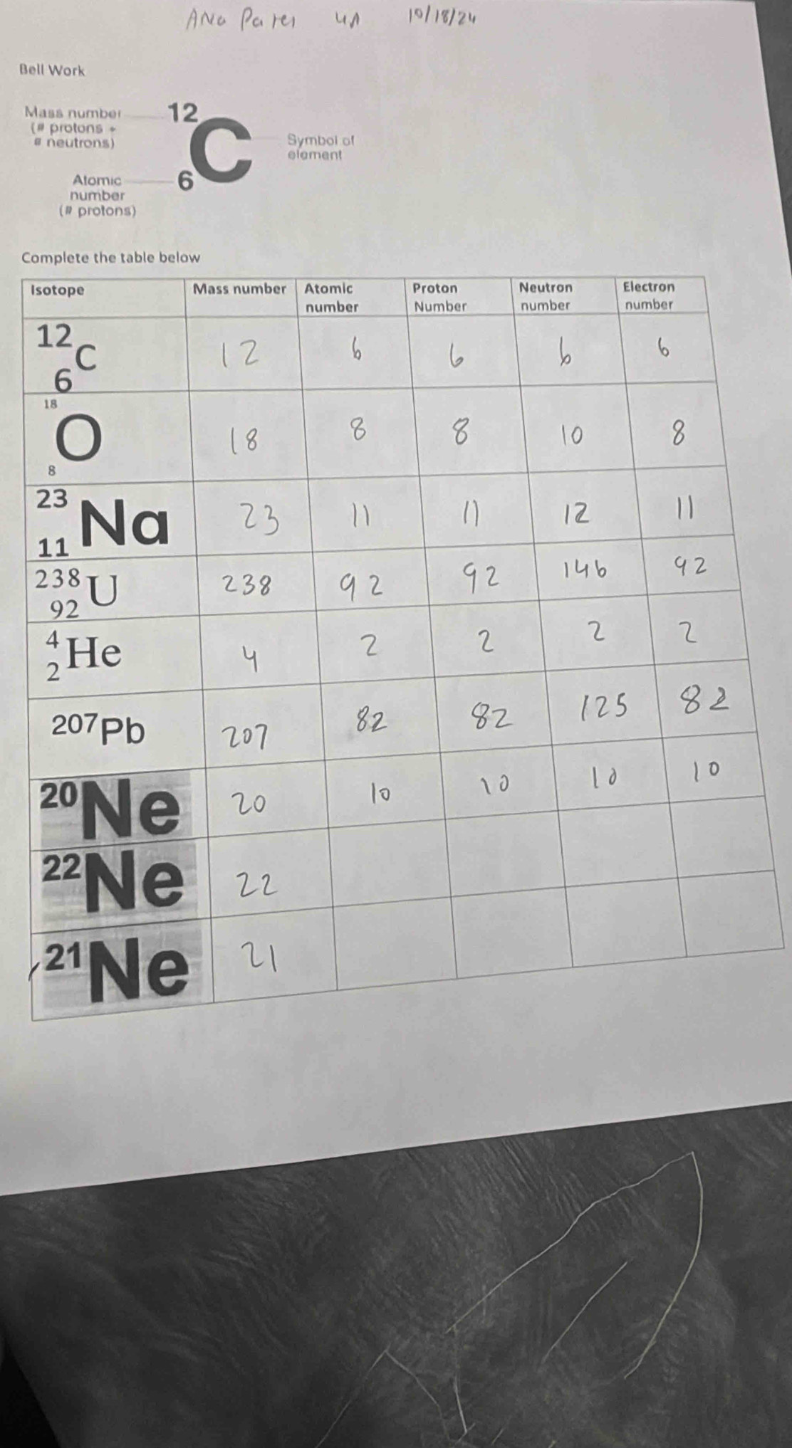 Bell Work 
Mass numbe 12 
# protons + 
# neutrons) Symbol of 
Atomic 6 
C element 
number 
(# protons) 
Co 
Is
1
2
1
2