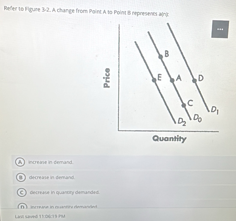 Solved: Refer to Figure 3-2. A change from Point A to Point B ...