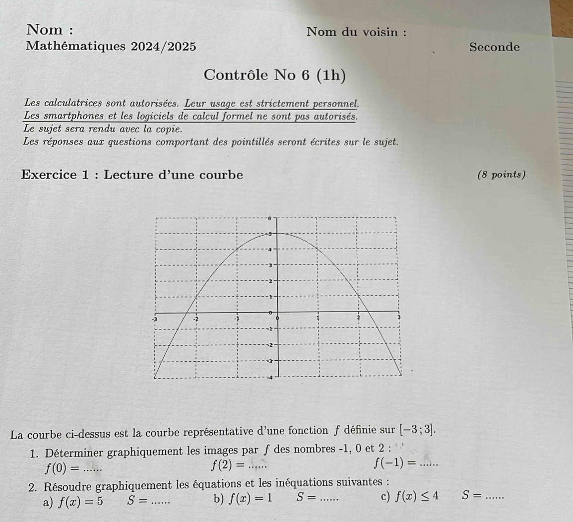 Nom : Nom du voisin : 
Mathématiques 2024/2025 Seconde 
Contrôle No 6 (1h) 
Les calculatrices sont autorisées. Leur usage est strictement personnel. 
Les smartphones et les logiciels de calcul formel ne sont pas autorisés. 
Le sujet sera rendu avec la copie. 
Les réponses aux questions comportant des pointillés seront écrites sur le sujet. 
Exercice 1 : Lecture d’une courbe (8 points) 
La courbe ci-dessus est la courbe représentative d’une fonction f définie sur [-3;3]. 
1. Déterminer graphiquement les images par ƒ des nombres -1, 0 et 2 : 
_ f(0)=
_ f(2)=...
f(-1)= _ 
2. Résoudre graphiquement les équations et les inéquations suivantes : 
c) f(x)≤ 4
a) f(x)=5 S= _b) f(x)=1 S= _ S= _