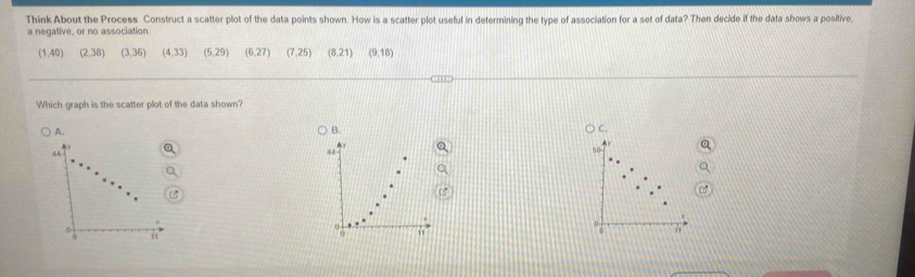 Think About the Process Construct a scatter plot of the data points shown. How is a scatter plot useful in determining the type of association for a set of data? Then decide if the data shows a positive,
a negative, or no association
(1,40) (2,38) (3,36) (4,33) (5,29) (6,27) (7,25) (8,21) (9,18)
Which graph is the scatter plot of the data shown?
A.
B.
C