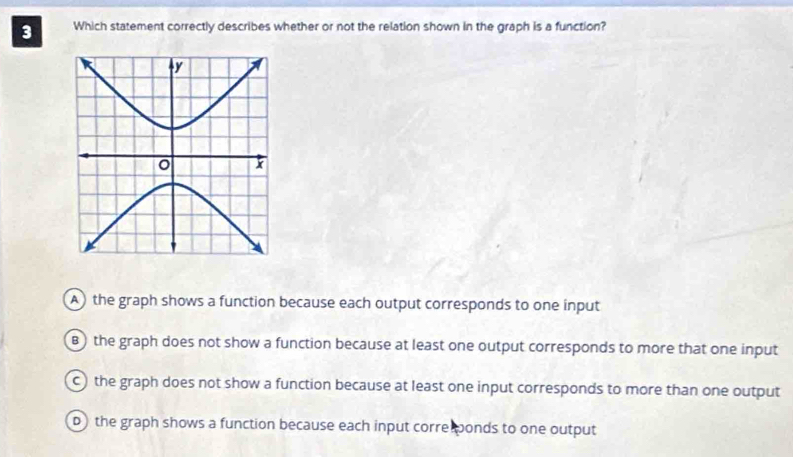 Which statement correctly describes whether or not the relation shown in the graph is a function?
A ) the graph shows a function because each output corresponds to one input
B ) the graph does not show a function because at least one output corresponds to more that one input
c ) the graph does not show a function because at least one input corresponds to more than one output
D)the graph shows a function because each input corre ponds to one output