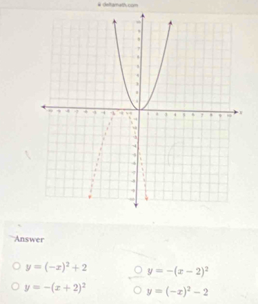 ⅲ deltamath.com 
Answer
y=(-x)^2+2 y=-(x-2)^2
y=-(x+2)^2 y=(-x)^2-2