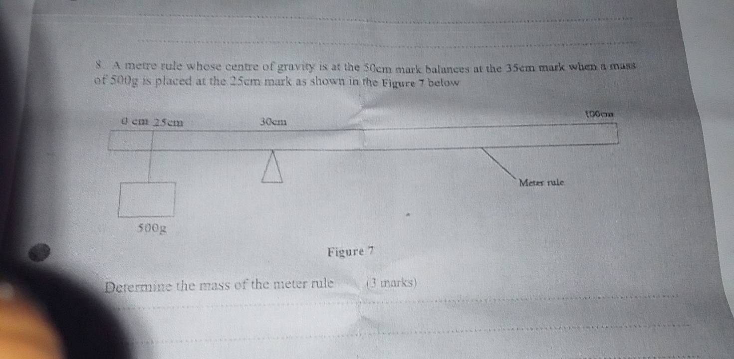 Solved: A metre rule whose centre of gravity is at the 50cm mark ...