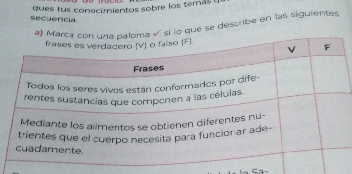 ques tus conocimientos sobre los temaš q 
secuencia. 
a) Mar √ si lo que se describe en las siguientes