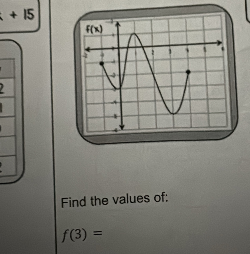 +15
a
Find the values of:
f(3)=