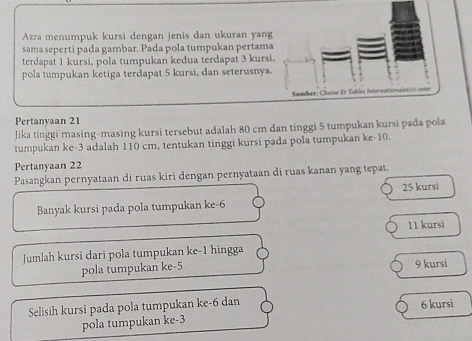 Azra menumpuk kursi dengan jenis dan ukuran yang
sama seperti pada gambar. Pada pola tumpukan pertama
terdapat 1 kursi, pola tumpukan kedua terdapat 3 kursi,
pola tumpukan ketiga terdapat 5 kursi, dan seterusnya.
Sumber: Chaise Et Tables Internationales/e
Pertanyaan 21
Jika tinggi masing-masing kursi tersebut adalah 80 cm dan tinggi 5 tumpukan kursi pada pola
tumpukan ke -3 adalah 110 cm, tentukan tinggi kursi pada pola tumpukan ke -10.
Pertanyaan 22
Pasangkan pernyataan di ruas kiri dengan pernyataan di ruas kanan yang tepat.
Banyak kursi pada pola tumpukan ke -6 25 kursi
11 kursi
Jumlah kursi dari pola tumpukan ke -1 hingga
pola tumpukan ke -5 9 kursi
Selisih kursi pada pola tumpukan ke -6 dan 6 kursi
pola tumpukan ke -3