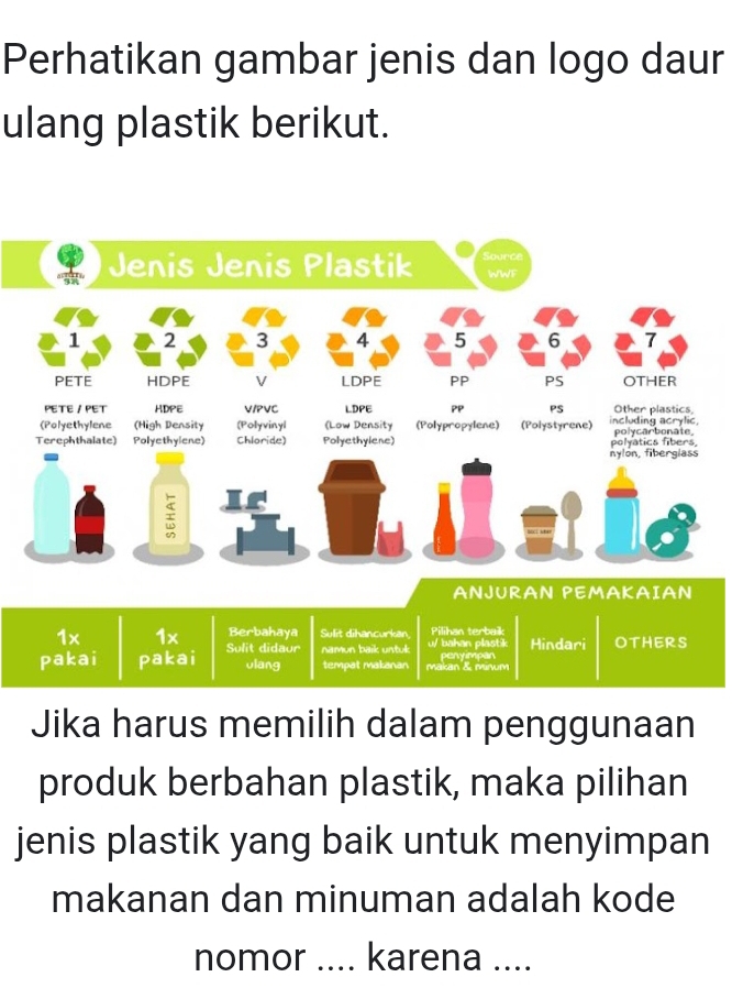 Perhatikan gambar jenis dan logo daur 
ulang plastik berikut. 
1x 1x Berbahaya Sulit dihancurkan Pilihan terbalk 
pakai pakai Sulit didaur namun baik untuk u/ bahan plastik peryimpan Hindari OTHERS 
ulang tempat makanan makan & mirum 
Jika harus memilih dalam penggunaan 
produk berbahan plastik, maka pilihan 
jenis plastik yang baik untuk menyimpan 
makanan dan minuman adalah kode 
nomor .... karena ....