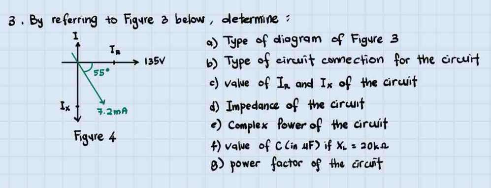 By referring to Figure 3 below, determine :
a) Type of diagram of Figure 3
() Type of circuit connection for the circuit
() value of I_R and I_x of the circuit
d) Impedance of the circuit
() complex Power of the circuit
Figure 4
() value of C(inuF) if x_L=20kOmega
③) power factor of the circuit