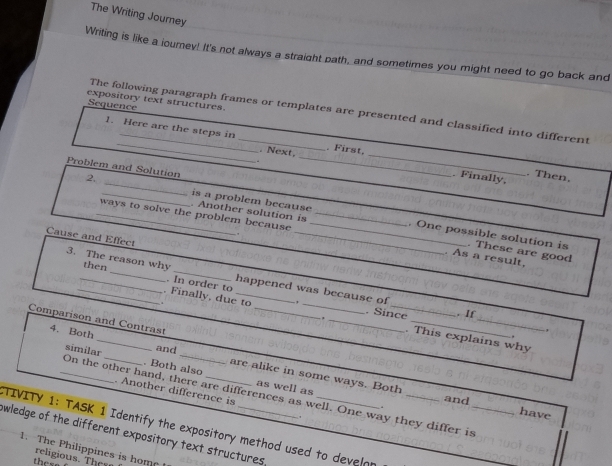 The Writing Jourey 
Writing is like a icurnev! It's not always a straight path, and sometimes you might need to go back and 
expository text structures. 
Sequence 
The following paragraph frames or templates are presented and classified into different 
1. Here are the steps in . Next 
_ 
_. First, _. Then, 
Problem and Solution 2, 
. Finally, 
. Another solution is 
_is a problem because . One possible solution is 
_ways to solve the problem because ___. As a result, 
Cause and Effect 
. These are good 
3. The reason why then . In order to 
happened was because of _ If 
_, Finally, due to , 
. 
_ 
. Since 
Comparison and Contrast 
_ 
_ 
F 

. This explains why 
and 
4. Both ____are alike in some ways. Both 
On the other hand, there are differences as well. One way they differ is similar_ 
. Both also as well as 
. Another difference is 
and have 
TIVITY 1: TASK 1 Identify the expository method used to develo 
. 
wledge of the different expository text structures 
.The Philippines is hom 
religious. Ther 
thes