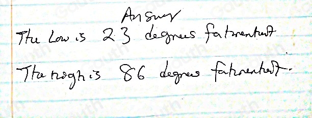 Solved: If a certain city had a record low for the year of -5 degrees ...