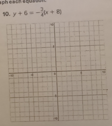 aph each equation: 
10. y+6=- 3/4 (x+8)