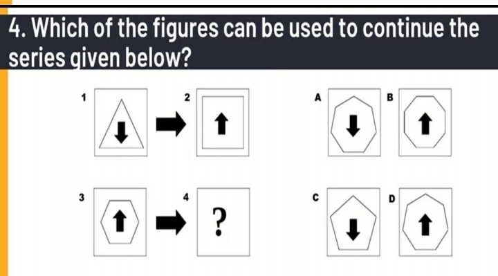 Which of the figures can be used to continue the
series given below?
1
2
A B
3
4
C D
?