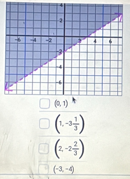 4
(1,-3 1/3 )
(2,-2 2/3 )
(-3,-4)