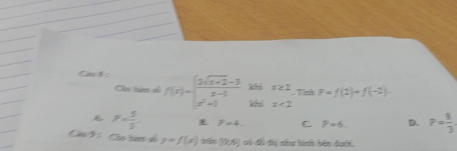 Ct
Co tâm số f(x)=beginarrayl  (2sqrt(x+2)-3)/x-3 khx≥ 2 x^2+1kx<3endarray. Jim P=f(2)+f(-2).
P= 5/3 
P=4,
C P=6.
D. P= 8/3 . 
Cu V : Cu têm á y=f(x) tem 11,6] có đồ thị nhu hình bến đướ