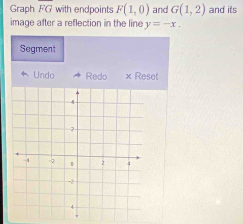 Graph overline FG with endpoints F(1,0) and G(1,2) and its 
image after a reflection in the line y=-x. 
Segment 
Undo Redo × Reset