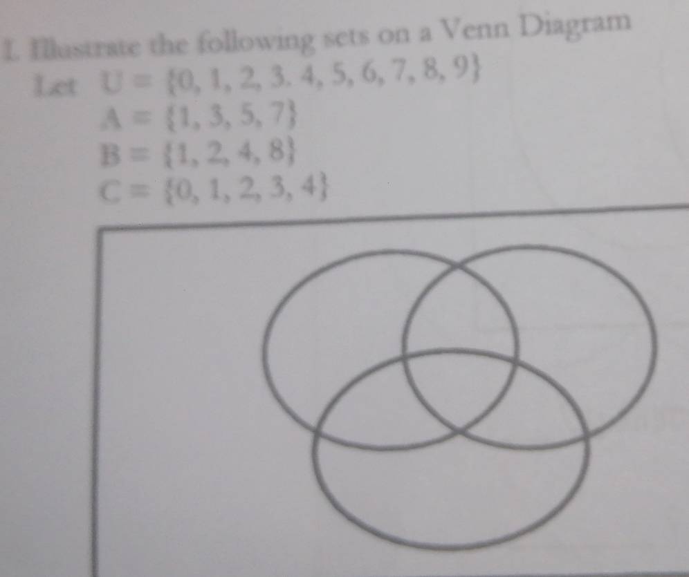 Illustrate the following sets on a Venn Diagram 
Let U= 0,1,2,3.4,5,6,7,8,9
A= 1,3,5,7
B= 1,2,4,8
C= 0,1,2,3,4